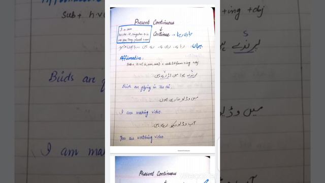 #BasicEnglishGrammar #Tenses | Present Continuous Tense смотреть онлайн