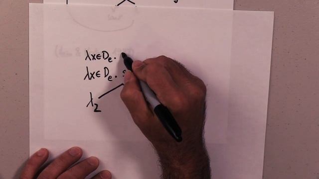 F27 (Review) Predicate Abstraction смотреть онлайн