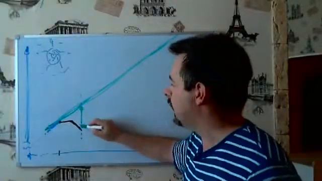 Как решения влияют на наше время. Дмитрий Зерин. 15 сентября 2017 года. смотреть онлайн