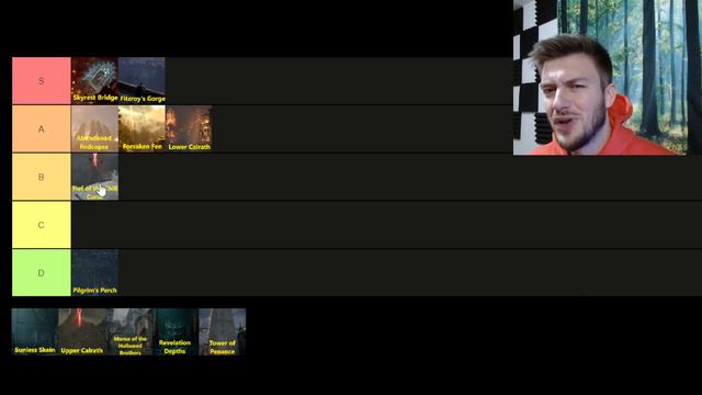 Ranking Lords of the Fallen Locations on a Tier List смотреть онлайн