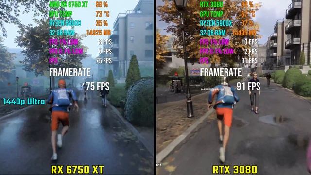 AMD RX 6750 XT Vs RTX 3080 | Test In 7 Games