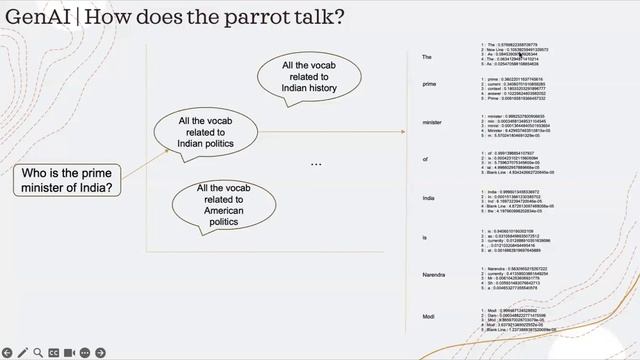 How does the language models predict. смотреть онлайн