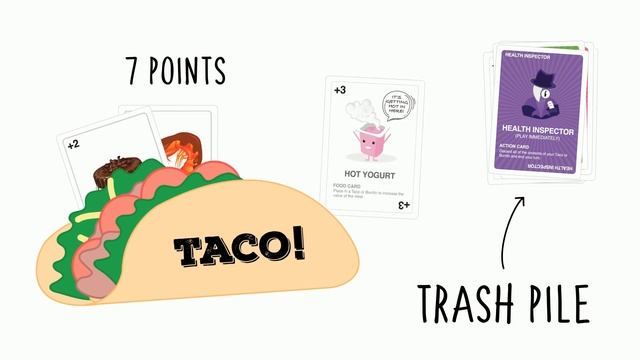 How to Play Taco vs Burrito смотреть онлайн