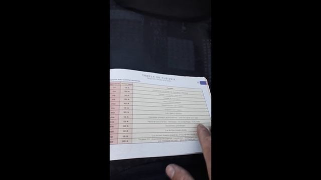 C3 Modo Eco Nao Liga C3 Modo Economia Ativo Como Resolver