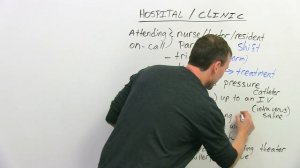 Learn REAL ENGLISH: Going to the hospital ?