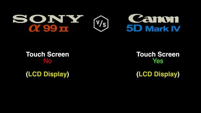 SONY A99 II vs Canon EOS 5D Mark IV смотреть онлайн