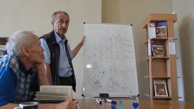 Целостность Часть 1-я смотреть онлайн