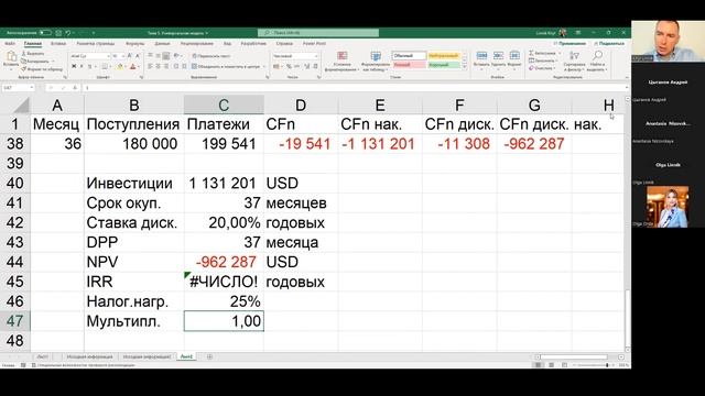 Как построить финмодель, чтобы понять минимальный план продаж смотреть онлайн