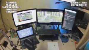 Как стримить - С чего начать? Оборудование | Twitch+Youtube