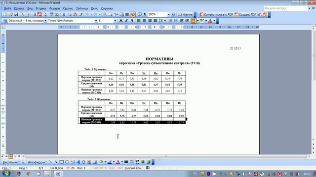 Тест УСК. Часть 5. Нормативы теста УСК