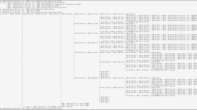 Introduced at ISC 2023, GigaIO SuperNODE: The World’s First 32 GPU Single-node Supercomputer смотреть онлайн