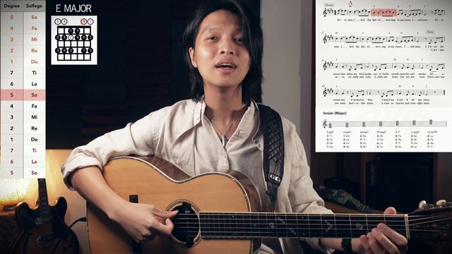 How to Find Chords of a Song on Guitar | 'Every Time I Feel the Spirit' смотреть онлайн