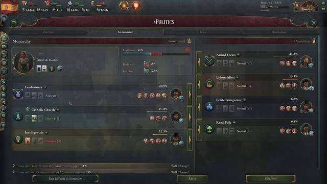 VICTORIA 3 BEGINNERS GUIDE - How to Play LIKE A PRO in Victoria 3! смотреть онлайн