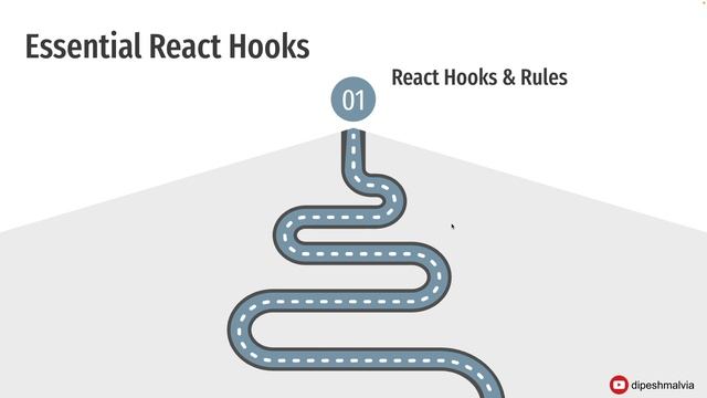React Interview Preparation Guide | React Learning Path 2022 | What & How to Learn for React Jobs. смотреть онлайн