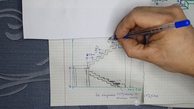 Мир дизайнерских решений