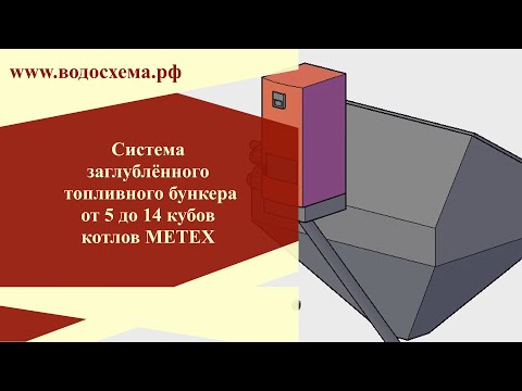 Система заглубленного бункера на 9кубов от компании Митекс. Обзор от Кривых Олега