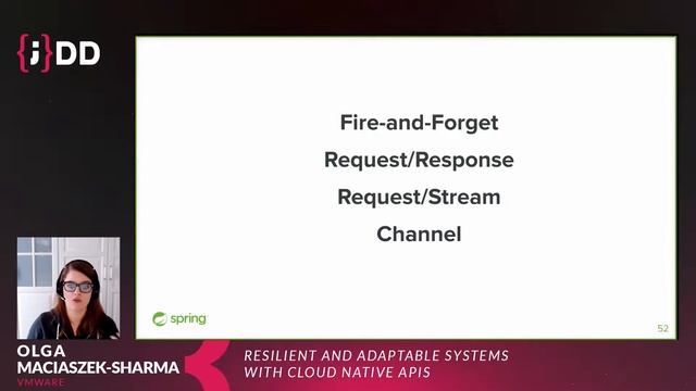 JDD 2021: Resilient and Adaptable Systems with Cloud Native APIs- Olga Maciaszek-Sharma,Spencer Gib смотреть онлайн