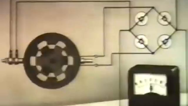 Генератор постоянного и переменного тока принцип работы — обучающий ролик 1973 года СССР. смотреть онлайн