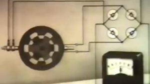 Генератор постоянного и переменного тока принцип работы — обучающий ролик 1973 года СССР.