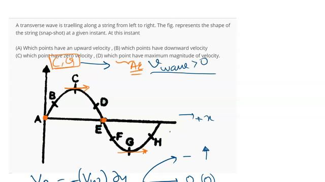 JEE ADVANCED SOLUTION EASILY EXPLAINED CONCEPTS OF WAVE MOTION смотреть онлайн