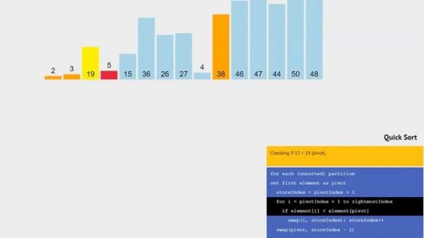 Quick Sort Visualization || Sorting algorithms