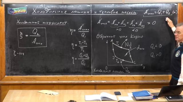 Урок 184. Холодильные машины и тепловые насосы смотреть онлайн