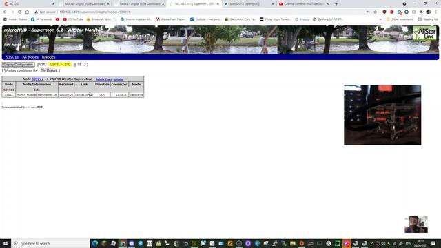 HAM RADIO -HOTSPOTS-PISTAR DV MEGA-OPENSPOT3-WIRES X PC-ALLSTAR NODE смотреть онлайн