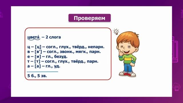 Русский язык. 2 класс. Виды предложений по цели высказывания. Знаки препинания /07.04.2021/ смотреть онлайн