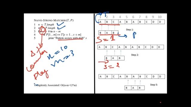 Naive String Matching Algorithm смотреть онлайн