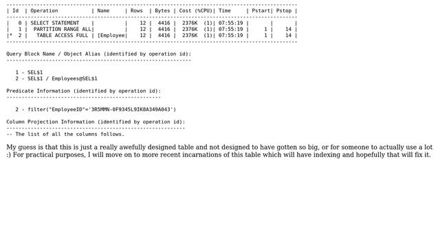 Databases: Simple Oracle query hangs depending on WHERE clause смотреть онлайн