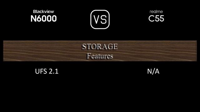 Blackview N6000 vs. Realme C55: A Comparison of Specifications смотреть онлайн