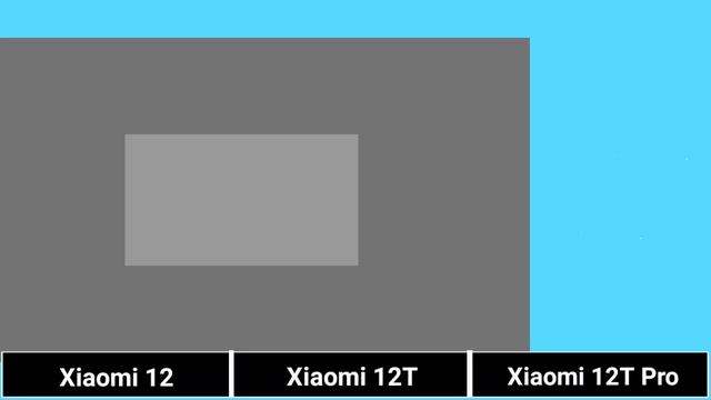 Xiaomi 12 Vs Xiaomi 12T Vs Xiaomi 12T Pro смотреть онлайн