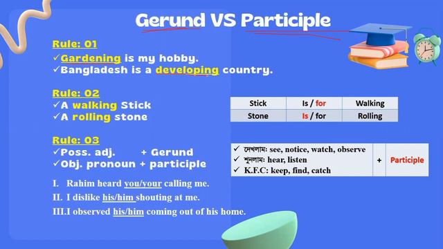 Day - 15 | DU English | Verbal | Non-finite Verb | Gerund | Infinitive | Participle смотреть онлайн