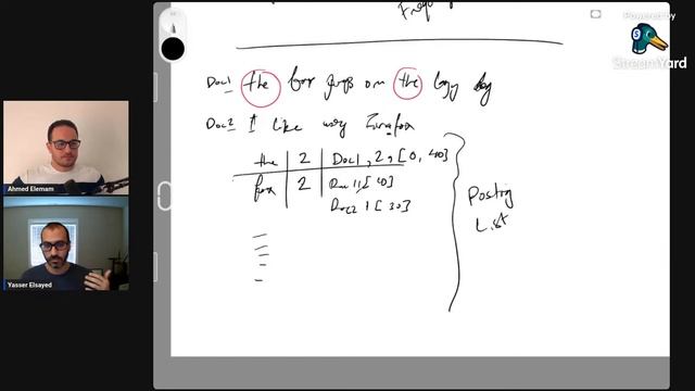 Elasticsearch بالعربي with Yasser Elsayed & Ahmed Elemam - Tech Podcast بالعربي смотреть онлайн