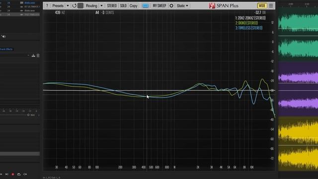 ? Планарные наушники 7hz Dioko - Дочь легендарных Timeless!