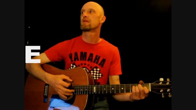 High and Dry - Radiohead Cover/ Beginners Tutorial with CHORDS смотреть онлайн