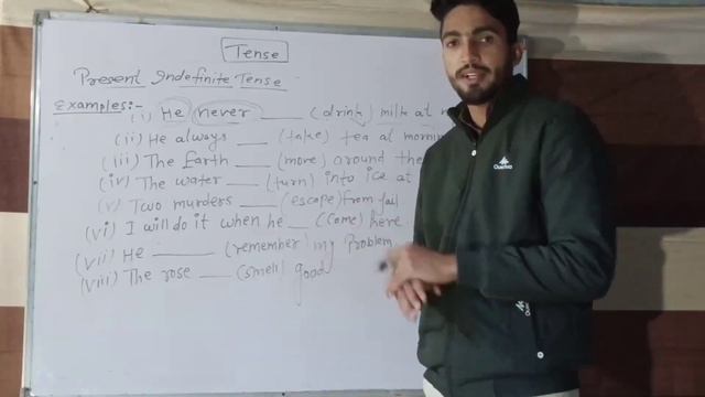 TENSES /TENSE /PRESENT /PAST /FUTURE / PRESENT INDEFINITE TENSE / PRESENT SIMPLE TENSE смотреть онлайн