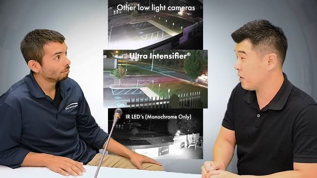 New Ultra Intensifier® Cameras Announcement! смотреть онлайн