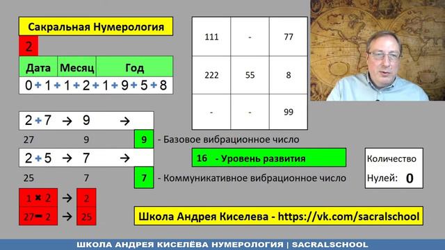 Нумерология Лучшее 1-е занятие Андрей Киселев Andrey Kiselev Numerology The Best Training