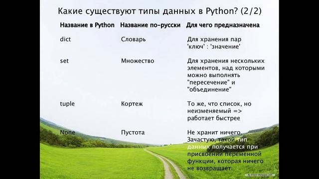 Основы Python 3.x. Урок 2. Переменные. Типы данных. смотреть онлайн