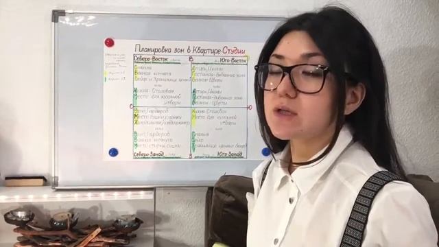 Васту и Фен-шуй Дома. Как сделать успешным дом! Передача 3: Как правильно зонировать дом. смотреть онлайн