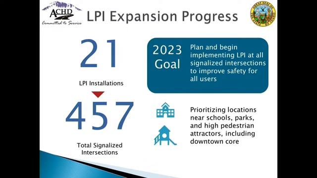 Commission Meeting - 01 Mar 2023 смотреть онлайн