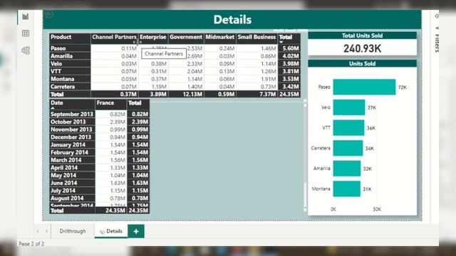 7.2 Drillthrough in Power BI | Power BI Tutorial for beginners in Hindi | by Sachin (Excellearn) смотреть онлайн