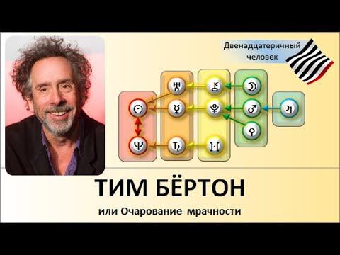 Тим Бертон, или Очарование мрачности смотреть онлайн
