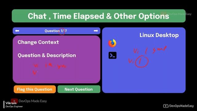 Everything You Need to Pass CKA Exam in 2022. I scored 87% with these tips and tricks! смотреть онлайн