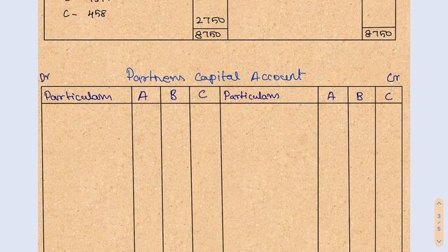 Retirement of a Partner - Advanced Financial Accounting - UNOM смотреть онлайн