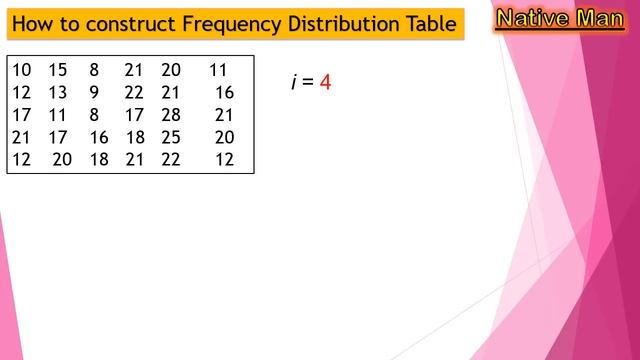 [Tagalog] How to Make Frequency Distribution Table #Mathematics7 #FourthQuarter смотреть онлайн