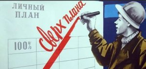 Как работать с отчётом Выполнение плана ФРС?