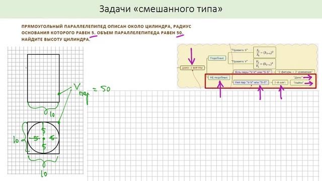 Стереометрия. Задачи «смешанного типа»: Видео-1. ЕГЭ, Профиль. Математика для гуманитариев смотреть онлайн