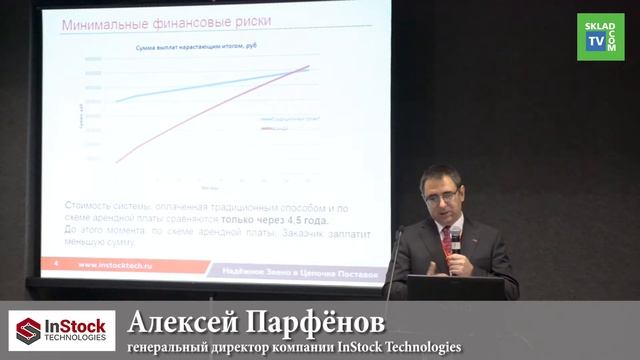 Cloud WMS - Облачная система управления складом смотреть онлайн